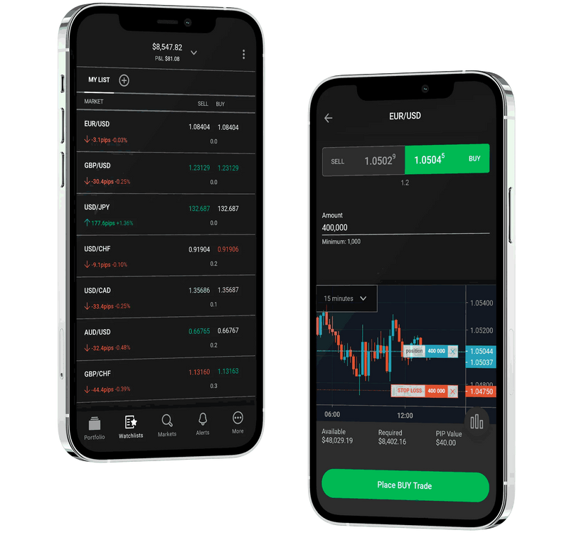 forex trading app for iphone and ipad